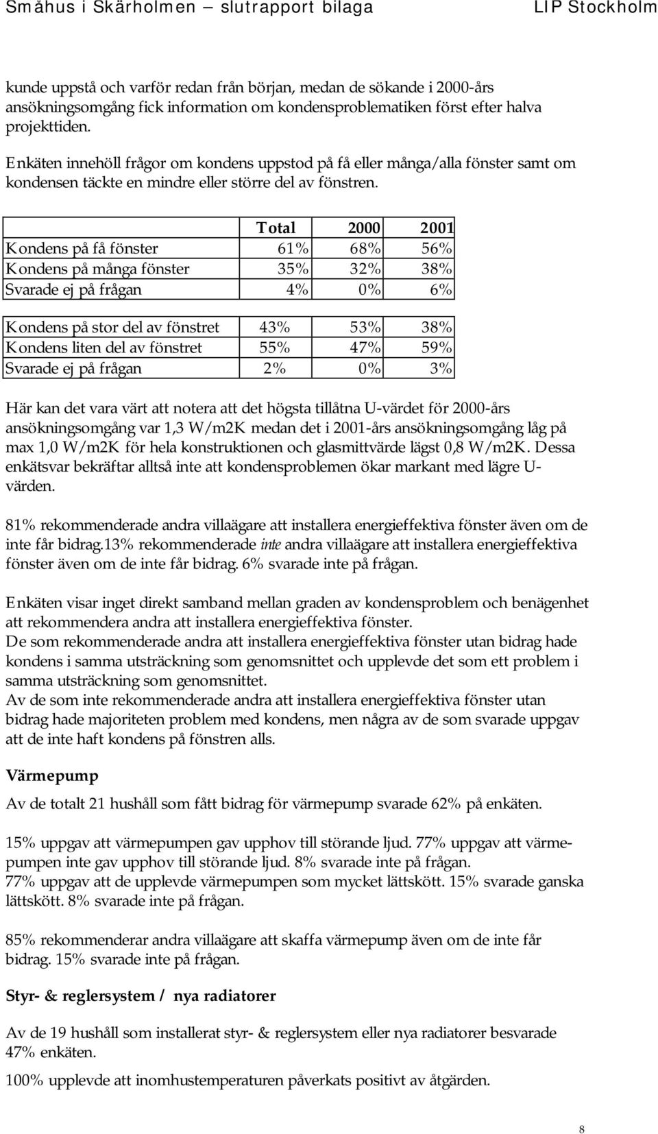 Total 2000 2001 Kondens på få fönster 61% 68% 56% Kondens på många fönster 35% 32% 38% Svarade ej på frågan 4% 0% 6% Kondens på stor del av fönstret 43% 53% 38% Kondens liten del av fönstret 55% 47%