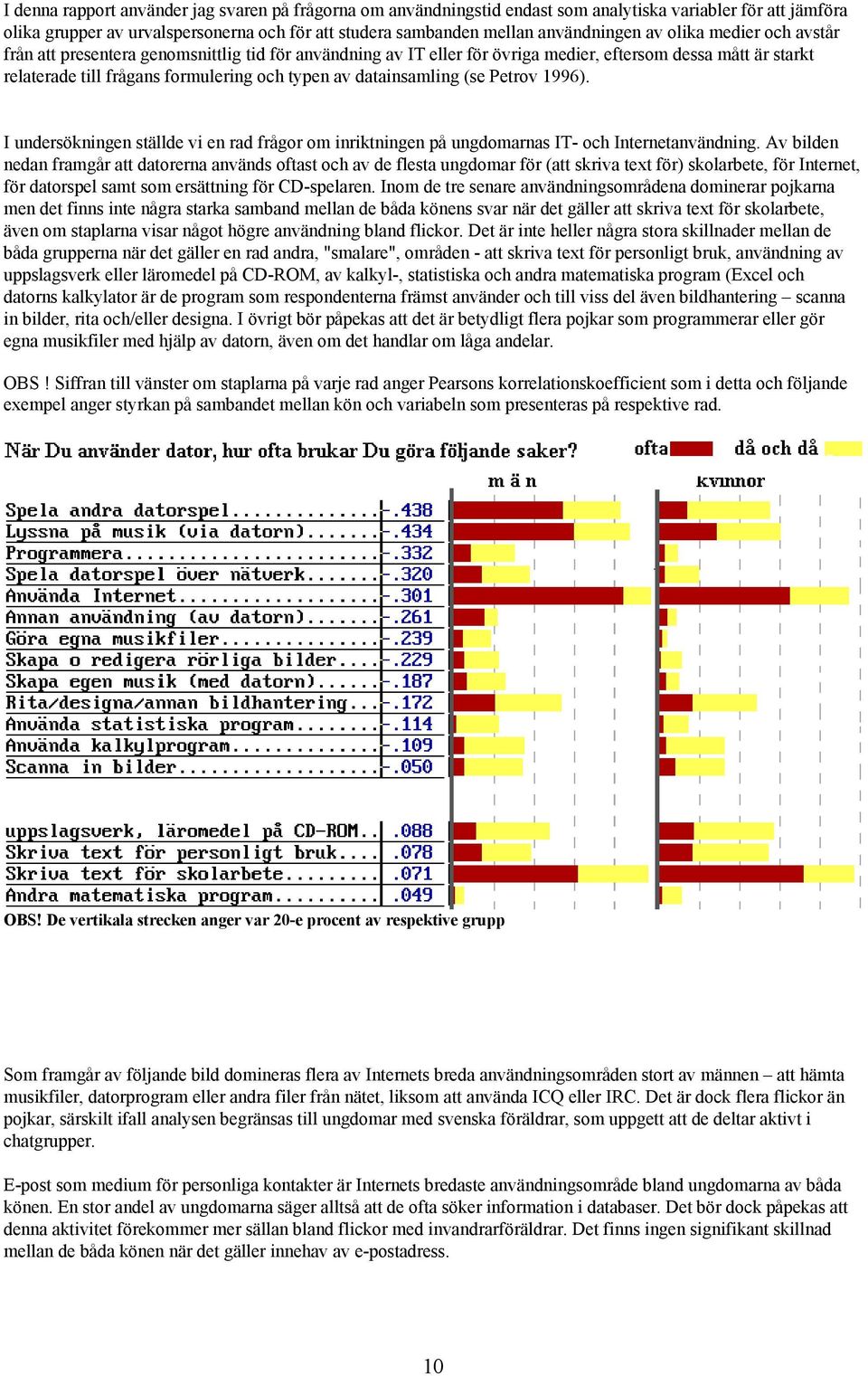 datainsamling (se Petrov 1996). I undersökningen ställde vi en rad frågor om inriktningen på ungdomarnas IT- och Internetanvändning.