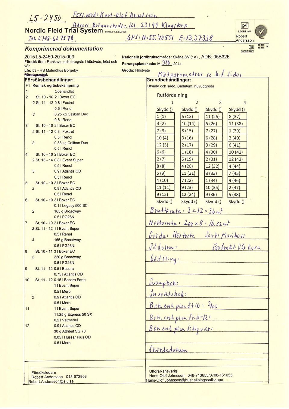 11-0.8 I Foxtrot 3 0.25 kg Caliban Duo 3 St. 10-10 2 St. 11-0.8I Foxtrot 3 0.33 kg Caliban Duo 4 St. 10-10 2 St. 13-14 O.8l Event Super 3 0.9 latlantis OD 5 St. 10-10 3 Boxer EC 2 o.