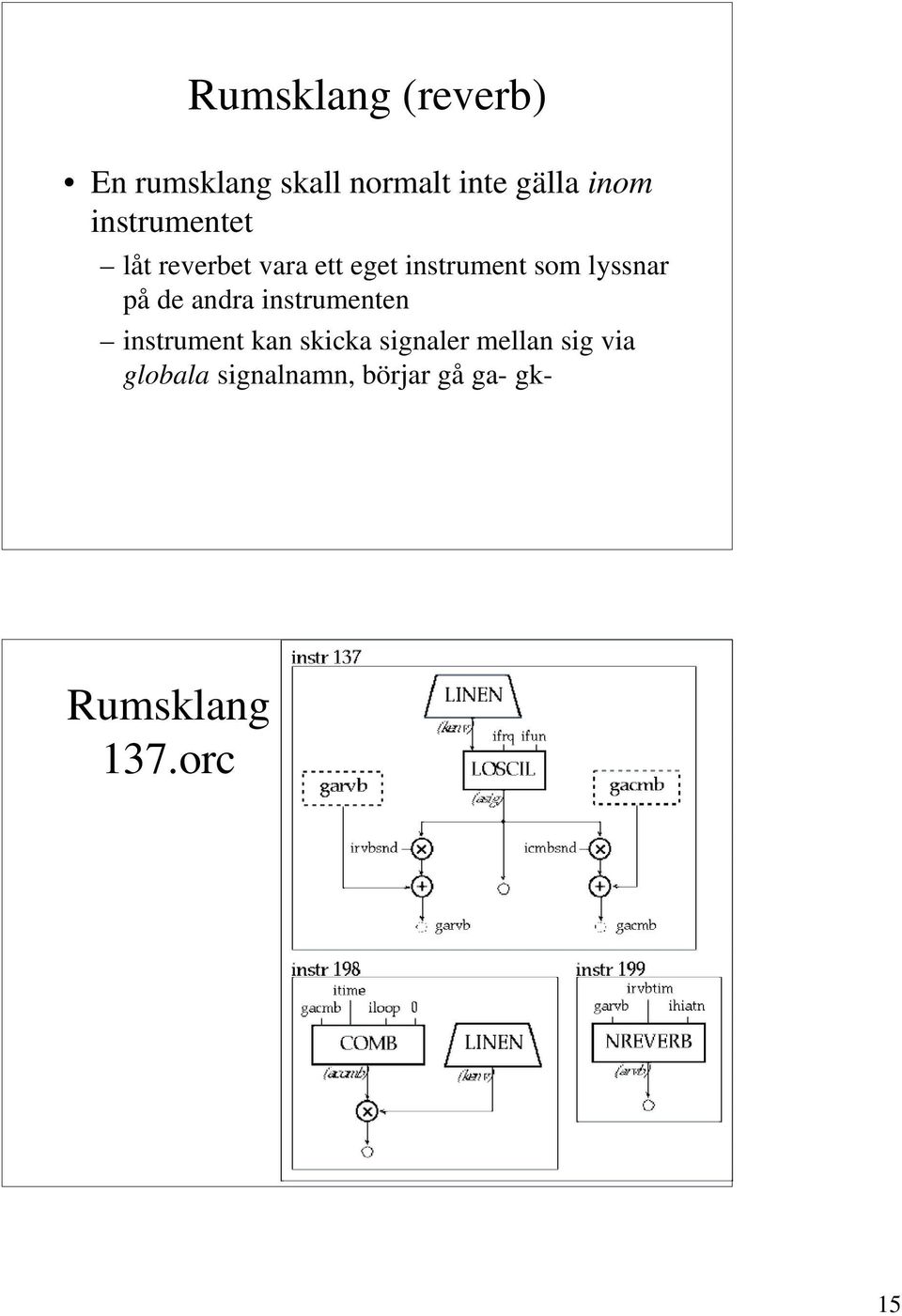 på de andra instrumenten instrument kan skicka signaler mellan