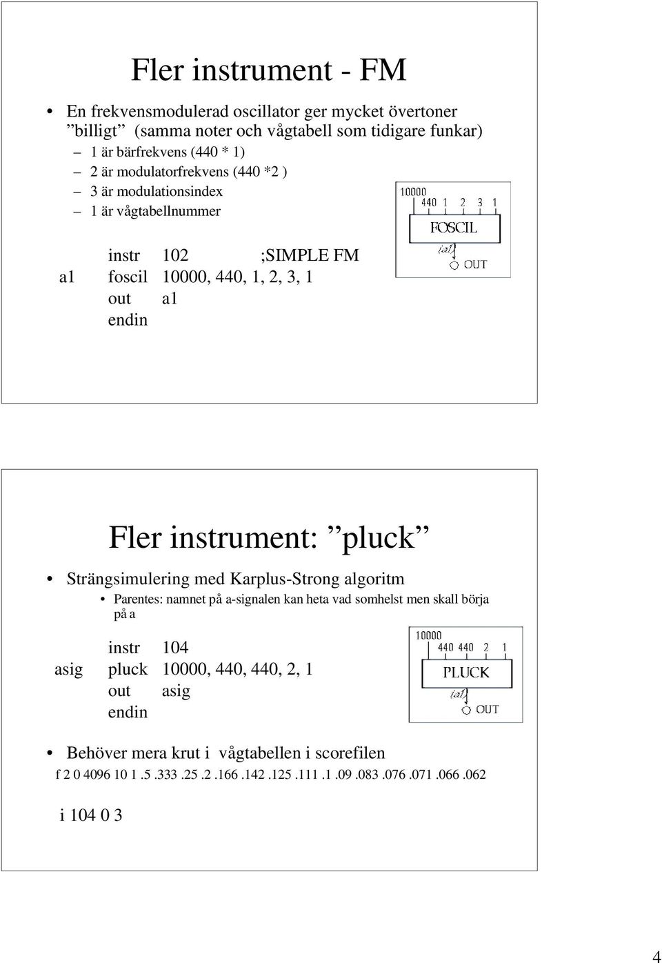 instrument: pluck Strängsimulering med Karplus-Strong algoritm Parentes: namnet på a-signalen kan heta vad somhelst men skall börja på a instr 104 asig