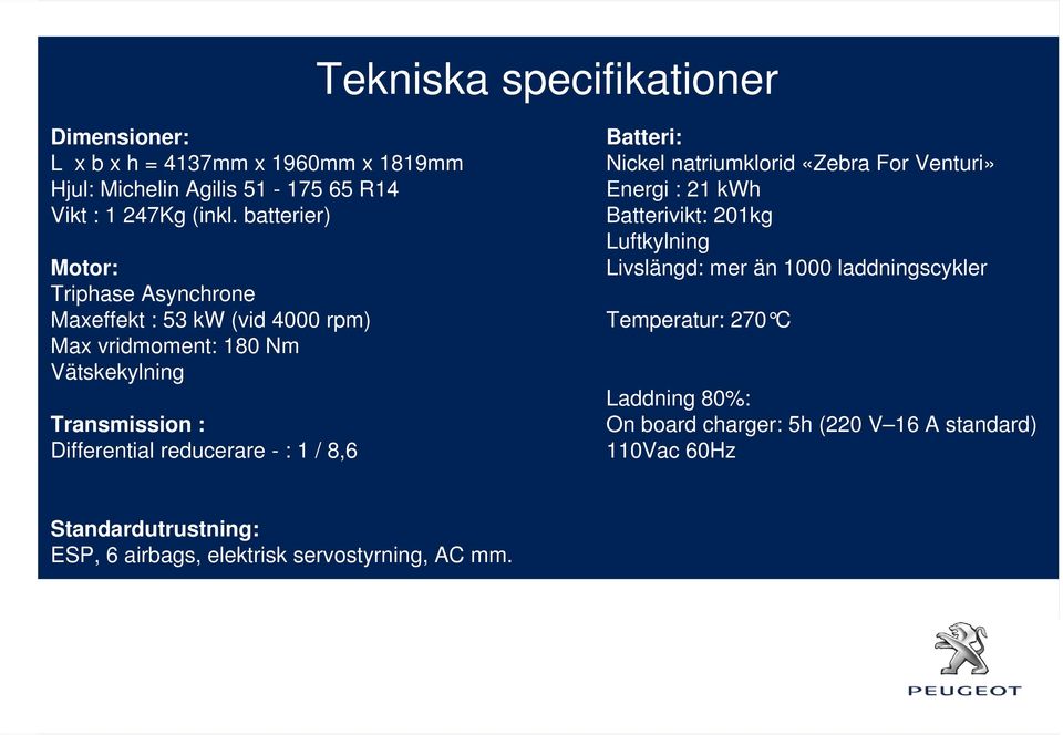 reducerare - : 1 / 8,6 Batteri: Nickel natriumklorid «Zebra For Venturi» Energi : 21 kwh Batterivikt: 201kg Luftkylning Livslängd: mer än 1000