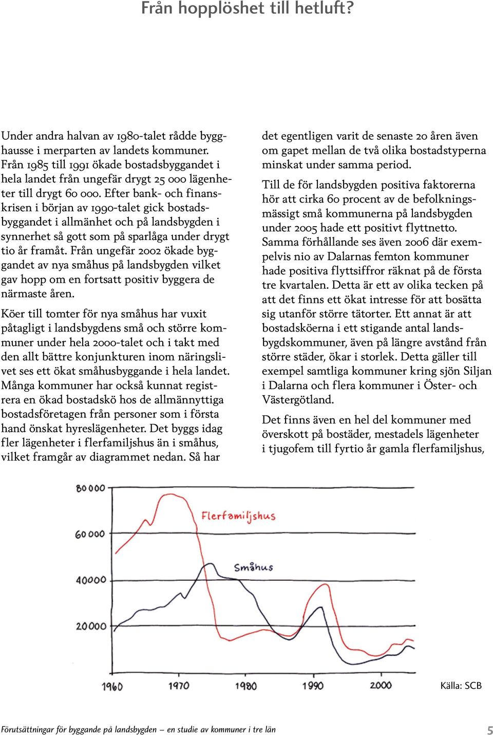 Efter bank- och finanskrisen i början av 1990-talet gick bostadsbyggandet i allmänhet och på landsbygden i synnerhet så gott som på sparlåga under drygt tio år framåt.