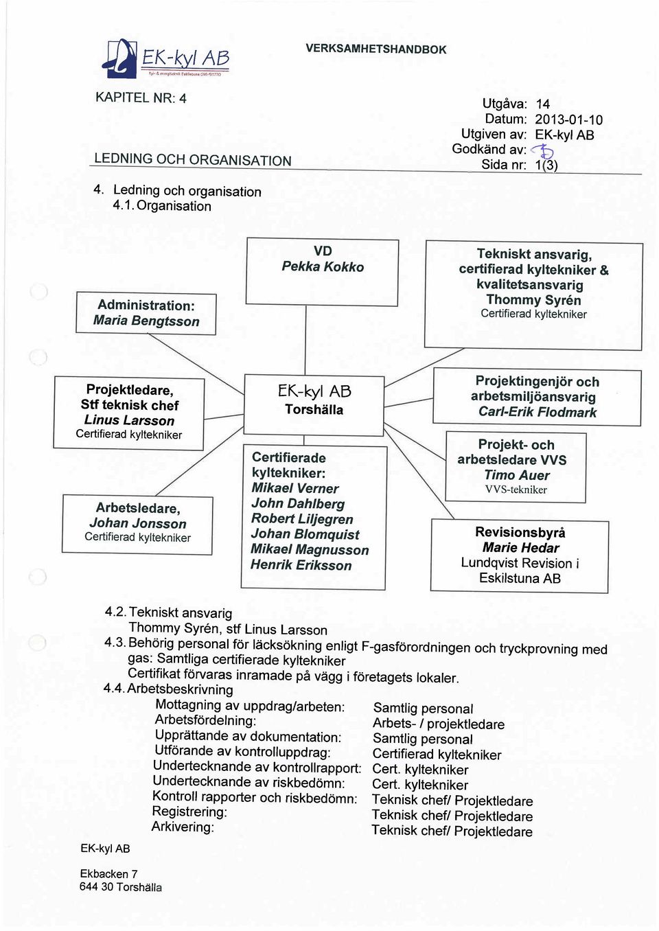 -01-10 Utgiven av: Cb Sida nr: 1 (3) 4. Ledning och organisation 4.1. Organisation VD Tekniskt ansvarig, PekkaKokko certifierad kyltekniker & kvalitetsansvarig Administration: Thommy Syrén