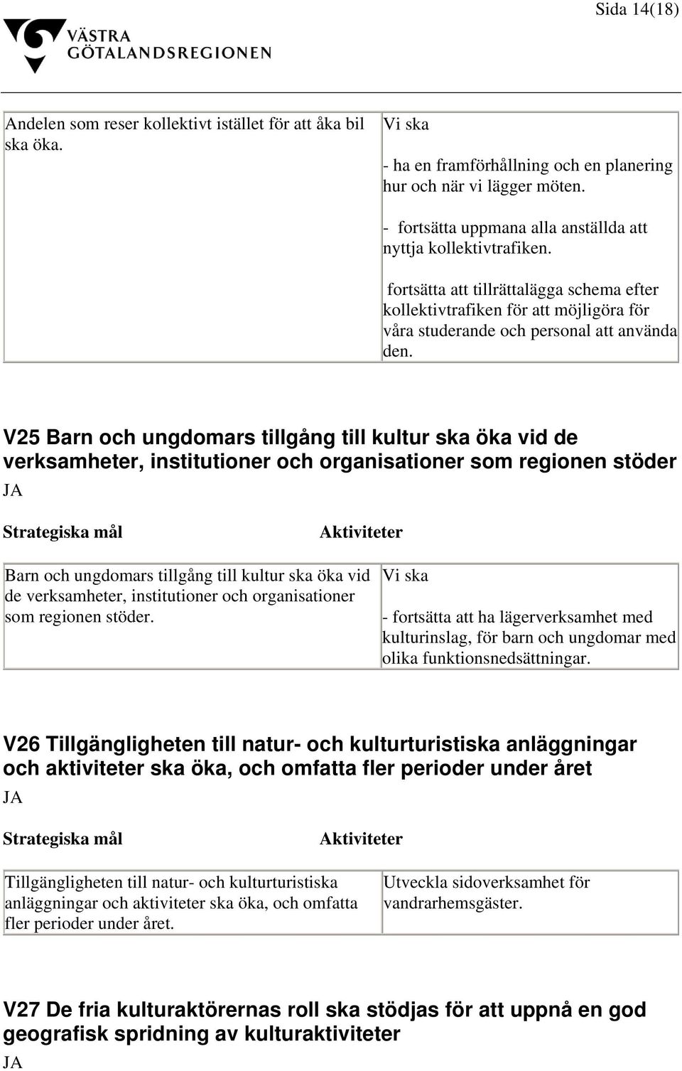 V25 Barn och ungdomars tillgång till kultur ska öka vid de verksamheter, institutioner och organisationer som regionen stöder Barn och ungdomars tillgång till kultur ska öka vid de verksamheter,