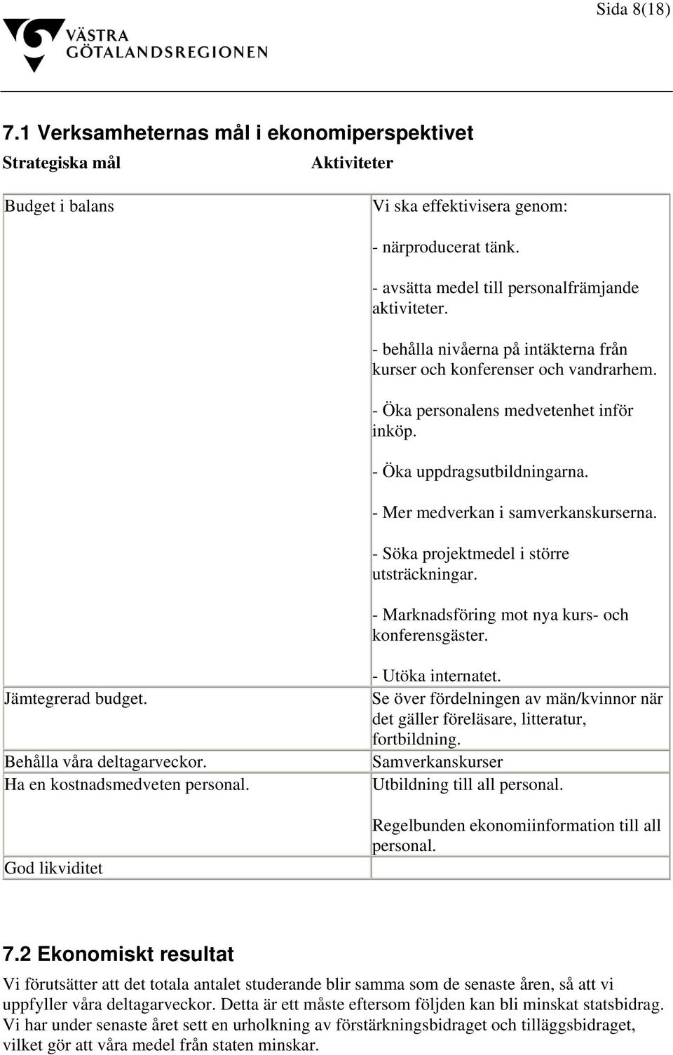 - Söka projektmedel i större utsträckningar. - Marknadsföring mot nya kurs- och konferensgäster. Jämtegrerad budget. Behålla våra deltagarveckor. Ha en kostnadsmedveten personal.