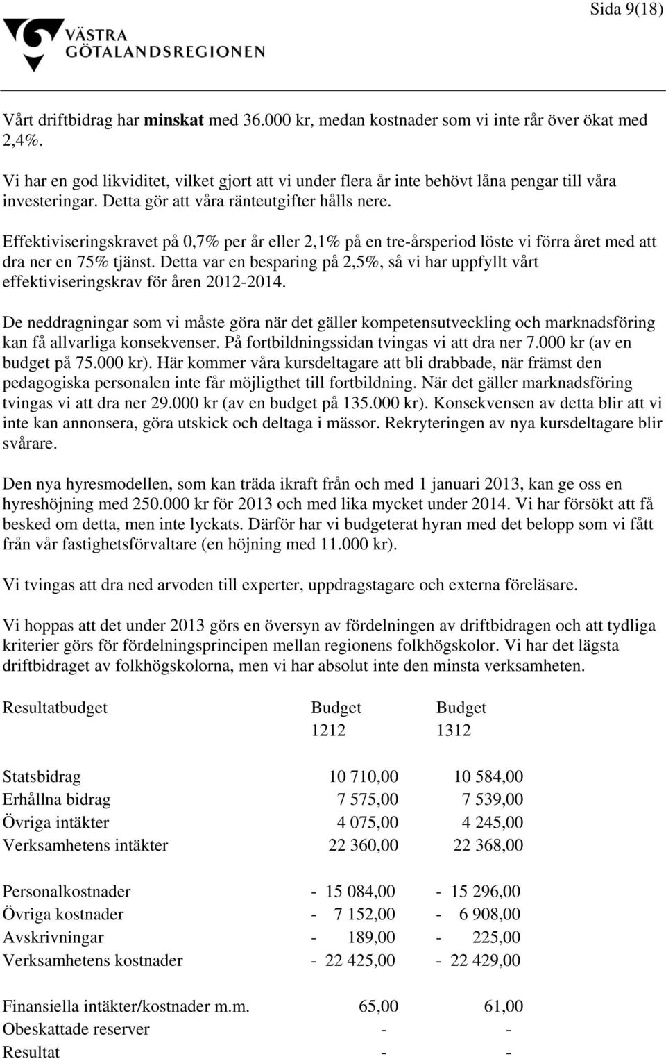 Effektiviseringskravet på 0,7% per år eller 2,1% på en tre-årsperiod löste vi förra året med att dra ner en 75% tjänst.