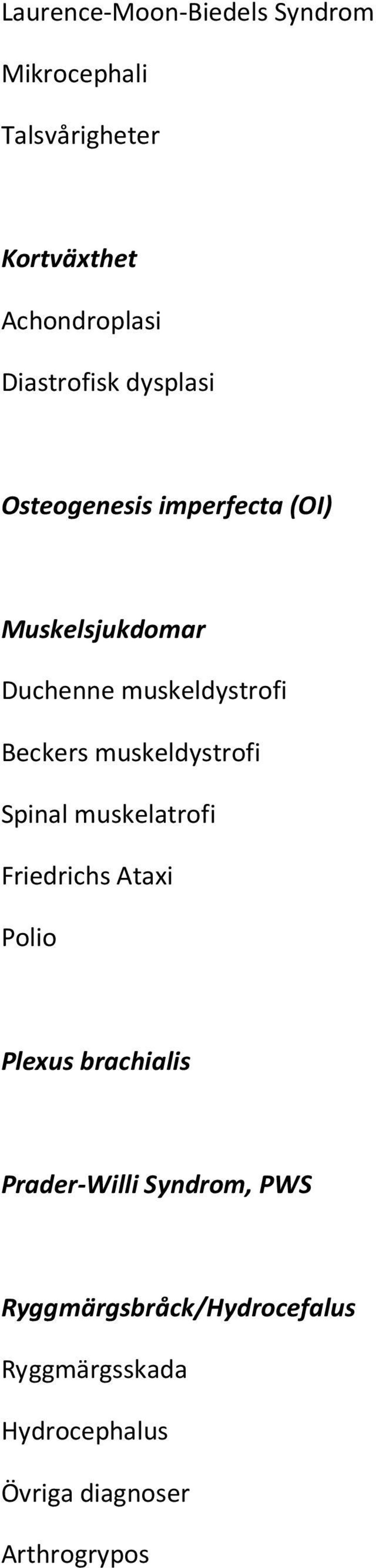 Beckers muskeldystrofi Spinal muskelatrofi Friedrichs Ataxi Polio Plexus brachialis