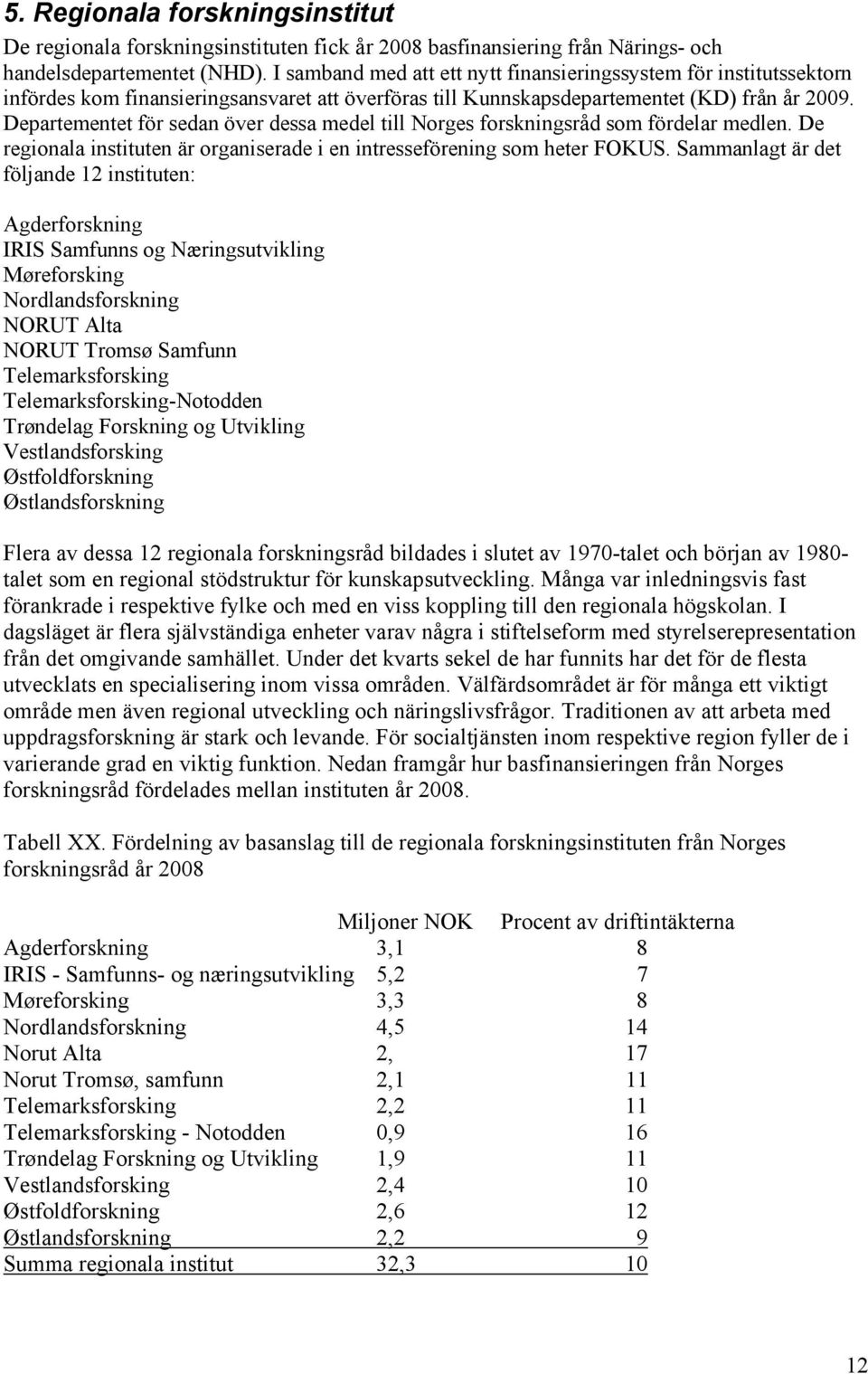 Departementet för sedan över dessa medel till Norges forskningsråd som fördelar medlen. De regionala instituten är organiserade i en intresseförening som heter FOKUS.