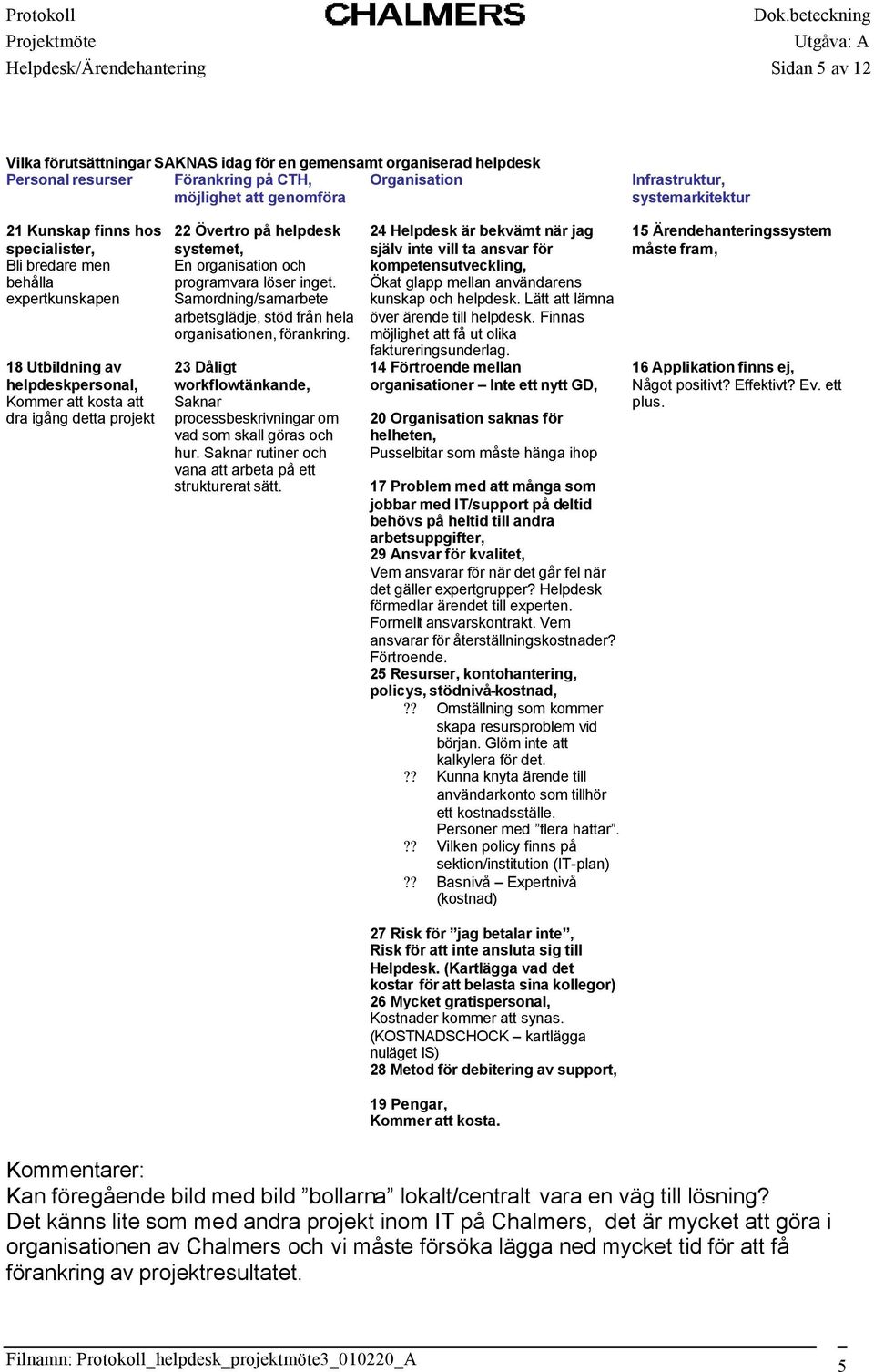 organisation och programvara löser inget. Samordning/samarbete arbetsglädje, stöd från hela organisationen, förankring.