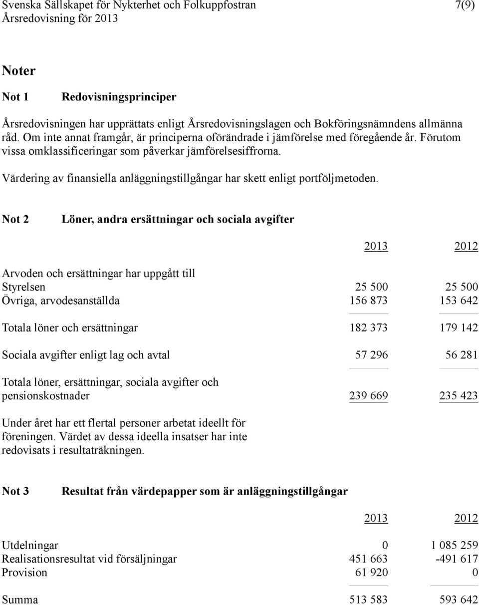 Värdering av finansiella anläggningstillgångar har skett enligt portföljmetoden.