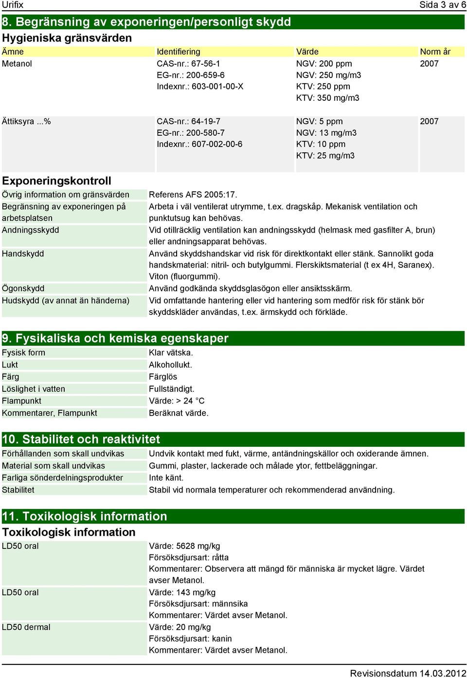 : 607-002-00-6 NGV: 5 ppm NGV: 13 mg/m3 KTV: 10 ppm KTV: 25 mg/m3 2007 Exponeringskontroll Övrig information om gränsvärden Referens AFS 2005:17.