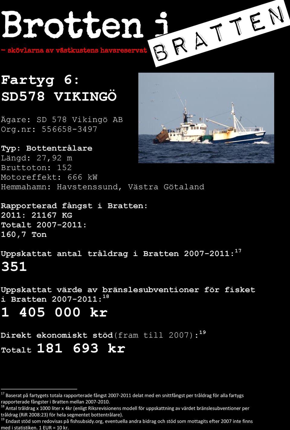 17 351 i Bratten 2007-2011: 18 1 405 000 kr Direkt ekonomiskt stöd(fram till 2007): 19 Totalt 181 693 kr 17 Baserat på fartygets totala rapporterade fångst 2007-2011 delat med en