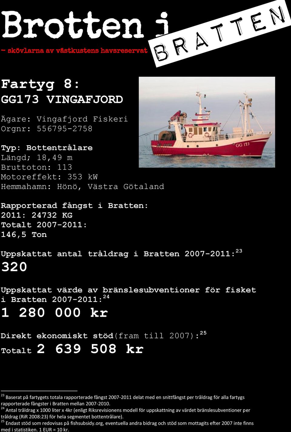 totala rapporterade fångst 2007-2011 delat med en snittfångst per tråldrag för alla fartygs 24 Antal tråldrag x 1000 liter x 4kr (enligt Riksrevisionens modell för uppskattning av