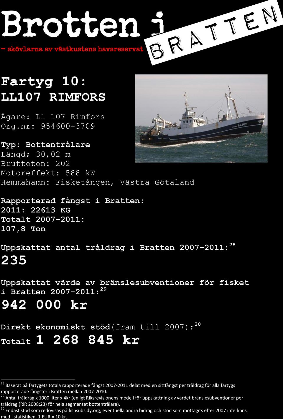 28 235 i Bratten 2007-2011: 29 942 000 kr Direkt ekonomiskt stöd(fram till 2007): 30 Totalt 1 268 845 kr 28 Baserat på fartygets totala rapporterade fångst 2007-2011 delat med en