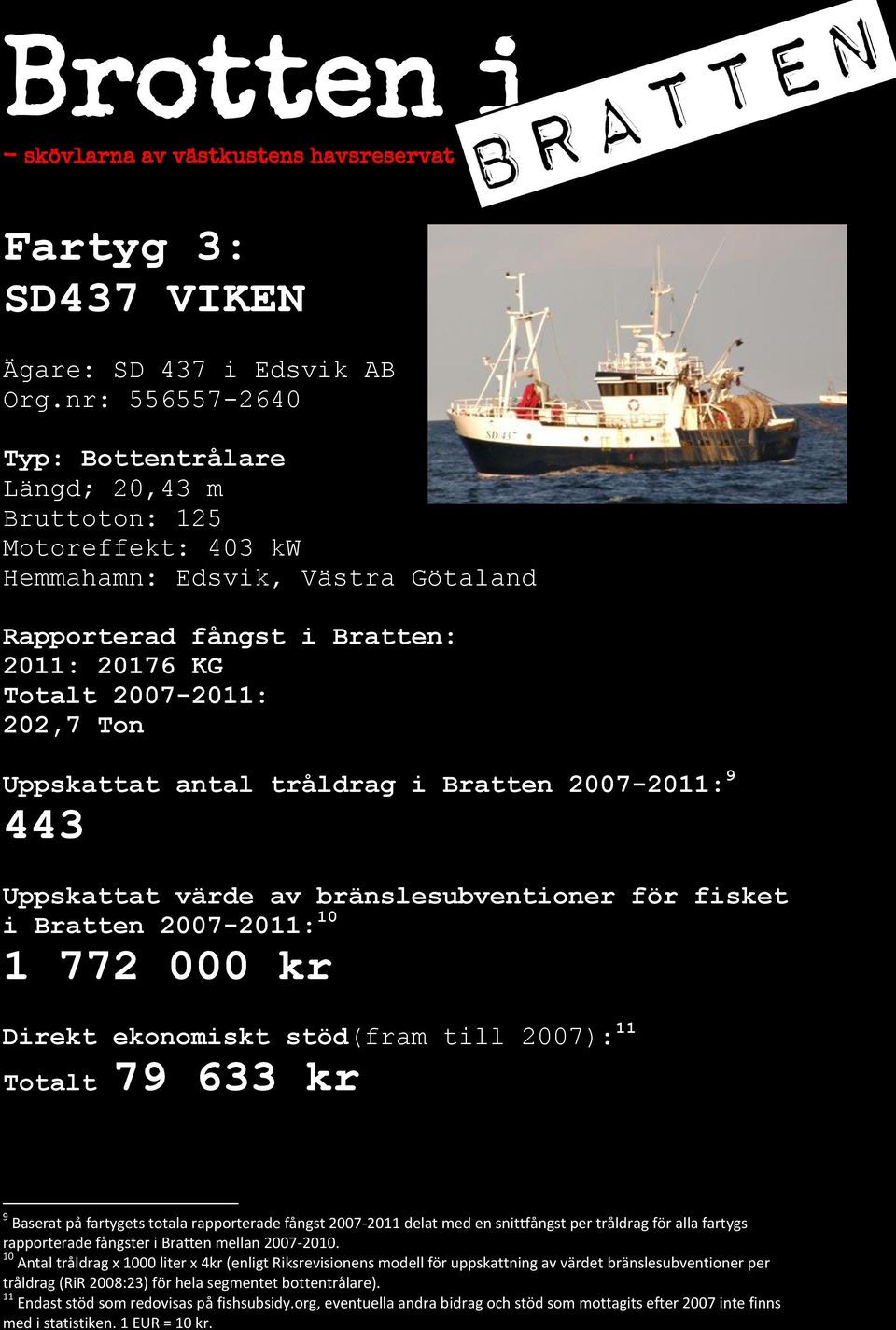 i Bratten 2007-2011: 10 1 772 000 kr Direkt ekonomiskt stöd(fram till 2007): 11 Totalt 79 633 kr 9 Baserat på fartygets totala rapporterade fångst 2007-2011 delat med en