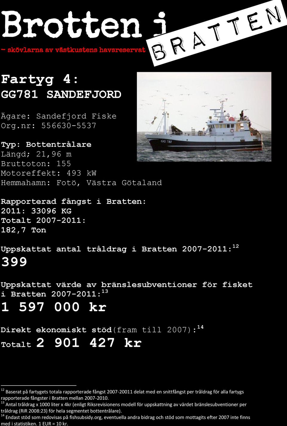Bratten 2007-2011: 13 1 597 000 kr Direkt ekonomiskt stöd(fram till 2007): 14 Totalt 2 901 427 kr 12 Baserat på fartygets totala rapporterade fångst 2007-20011 delat med en