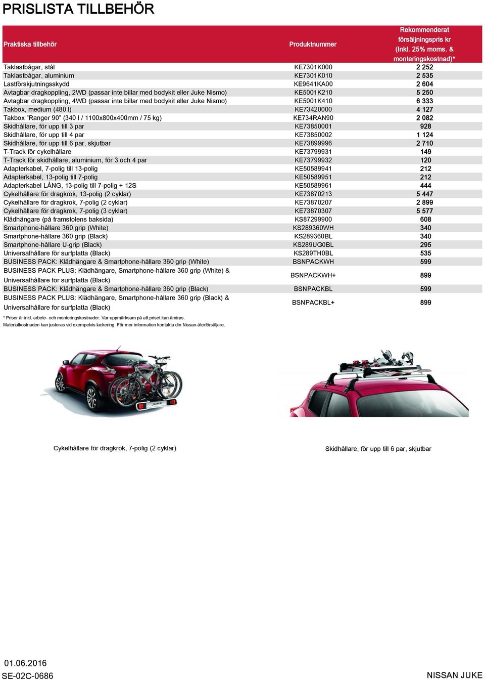 eller Juke Nismo) KE5001K210 5 250 Avtagbar dragkoppling, 4WD (passar inte billar med bodykit eller Juke Nismo) KE5001K410 6 333 Takbox, medium (480 l) KE73420000 4 127 Takbox Ranger 90 (340 l /