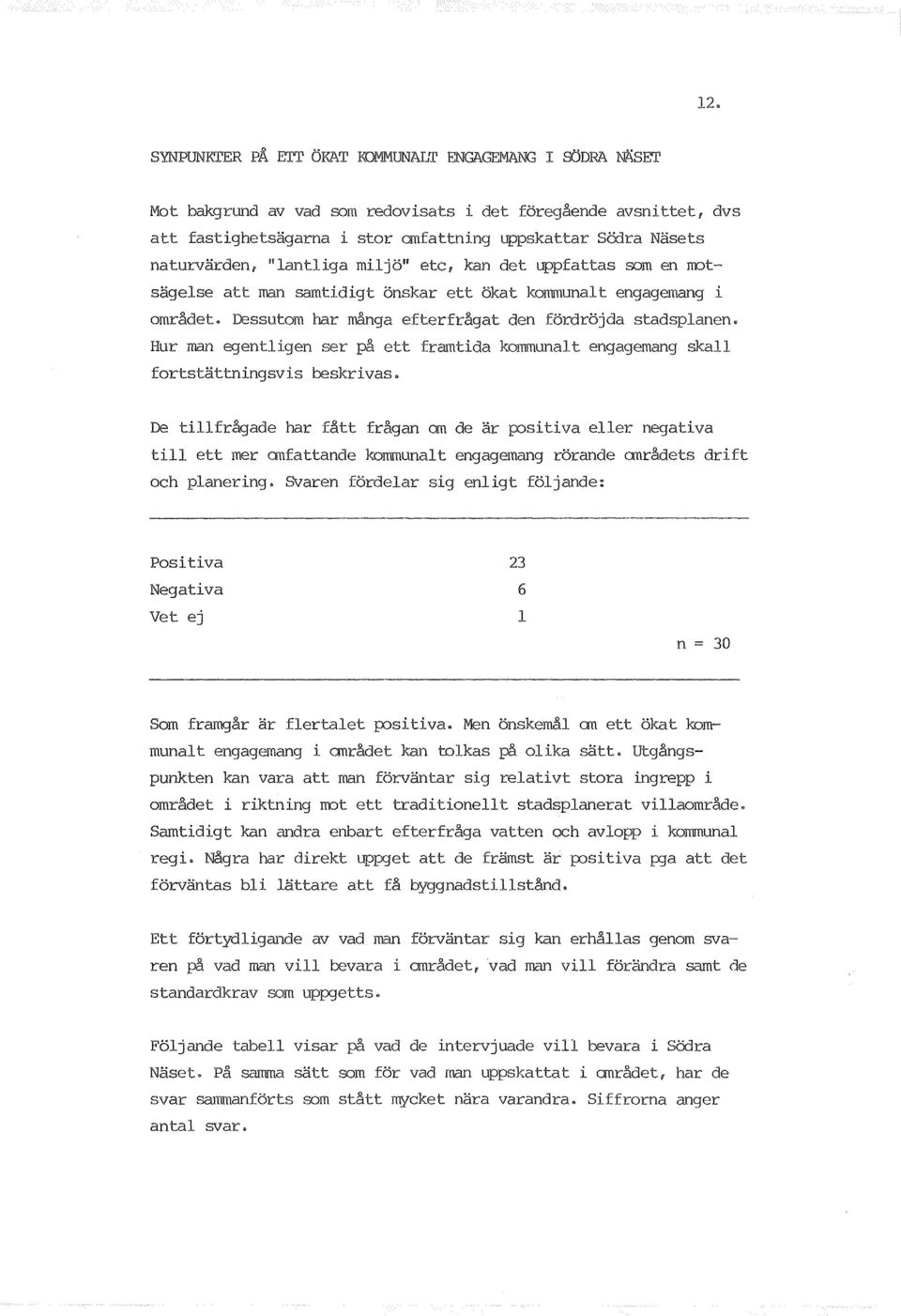 tillfragade har am de ar eller negativa till ett mer amfattande kommunalt engagemang rorande arnradets drift och planering Svaren fordelar enl foljande: Positiva Negativa Vet ej 23 6 l n = 30 Sam