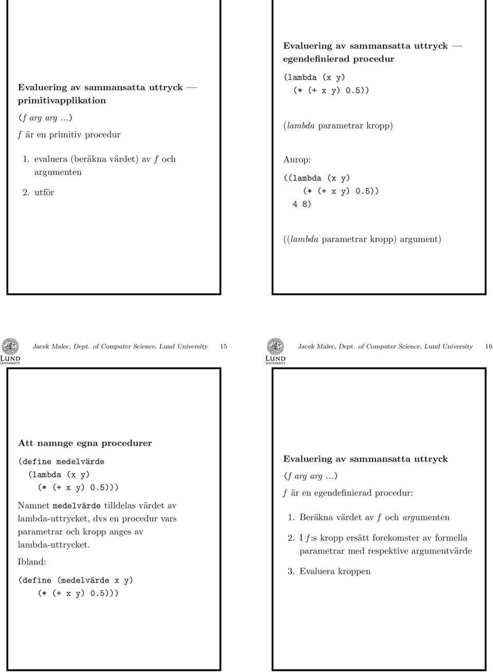 of Computer Science, Lund University 15 Jacek Malec, Dept. of Computer Science, Lund University 16 Att namnge egna procedurer (define medelvärde (lambda (x y) (* (+ x y) 0.