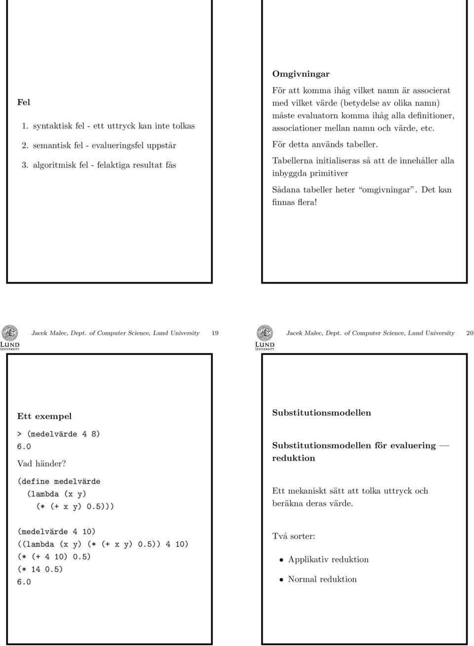 namn och värde, etc. För detta används tabeller. Tabellerna initialiseras så att de innehåller alla inbyggda primitiver Sådana tabeller heter omgivningar. Det kan finnas flera! Jacek Malec, Dept.