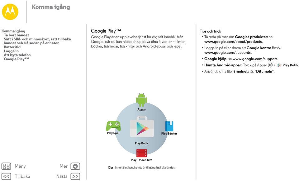 Tips och trick Ta reda på mer om Googles produkter: se www.google.com/about/products. Logga in på eller skapa ett Google-konto: Besök www.google.com/accounts. Google-hjälp: se www.google.com/support.