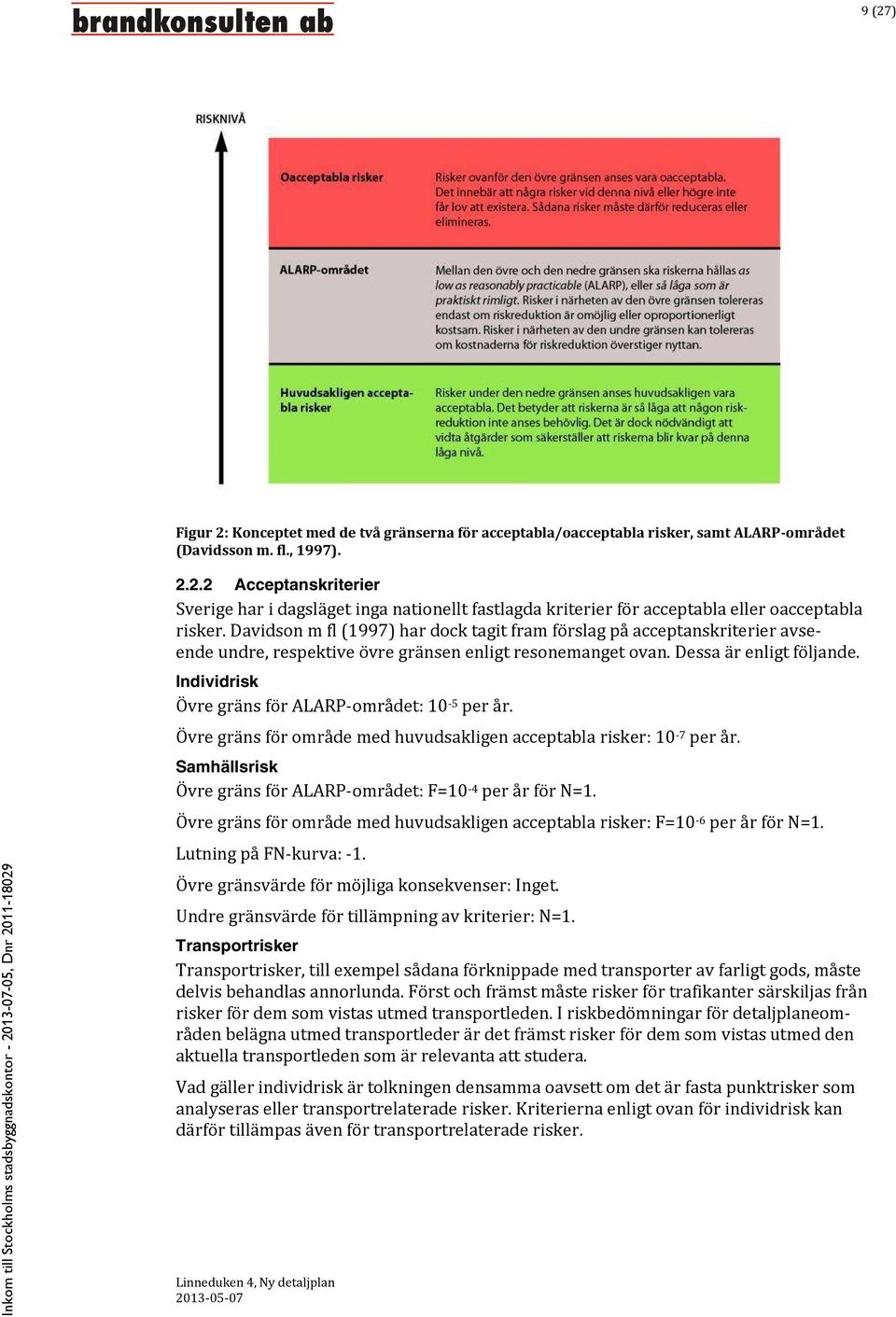 Individrisk Övre gräns för ALARP-området: 10-5 per år. Övre gräns för område med huvudsakligen acceptabla risker: 10-7 per år. Samhällsrisk Övre gräns för ALARP-området: F=10-4 per år för N=1.