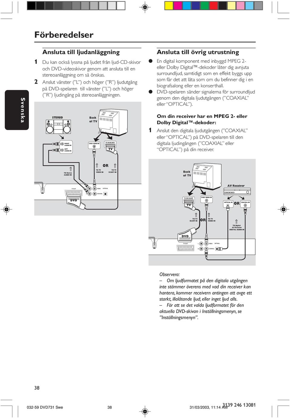 STEREO RIGHT AUDIO IN LEFT AUDIO IN Back of TV CVBS VIDEO IN TV IN SCART TV Ansluta till övrig utrustning En digital komponent med inbyggd MPEG 2- eller Dolby Digital -dekoder låter dig avnjuta