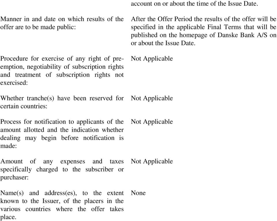 not exercised: Whether tranche(s) have been reserved for certain countries: Process for notification to applicants of the amount allotted and the indication whether dealing may begin before