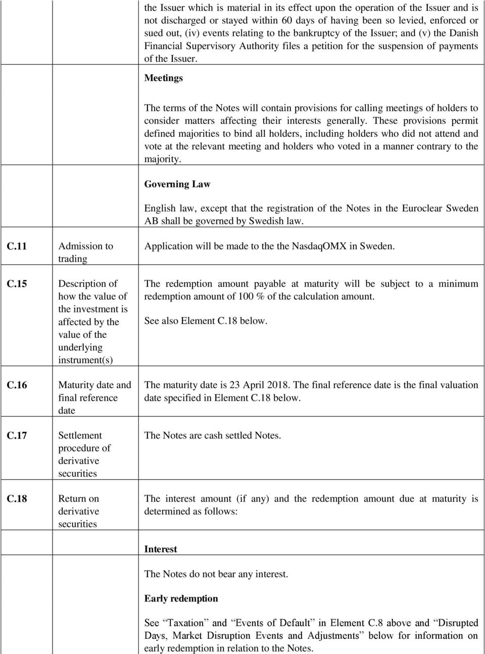 Meetings The terms of the Notes will contain provisions for calling meetings of holders to consider matters affecting their interests generally.