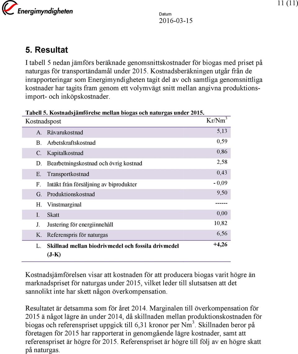 och inköpskostnader. Tabell 5. Kostnadsjämförelse mellan biogas och naturgas under 2015. Kostnadspost Kr/Nm 3 A. Råvarukostnad 5,13 B. Arbetskraftskostnad 0,59 C. Kapitalkostnad 0,86 D.