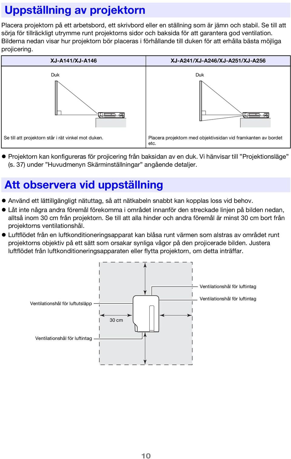 Bilderna nedan visar hur projektorn bör placeras i förhållande till duken för att erhålla bästa möjliga projicering.