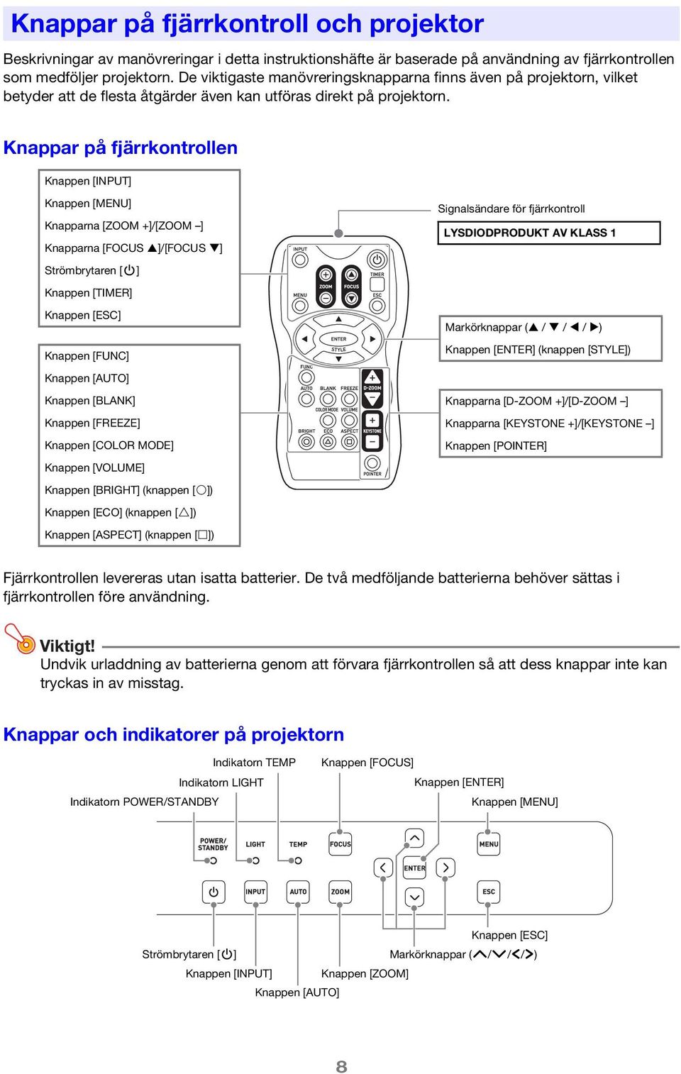 Knappar på fjärrkontrollen Knappen [INPUT] Knappen [MENU] Knapparna [ZOOM +]/[ZOOM ] Knapparna [FOCUS ]/[FOCUS ] Strömbrytaren [P] Knappen [TIMER] Knappen [ESC] Knappen [FUNC] Knappen [AUTO] Knappen