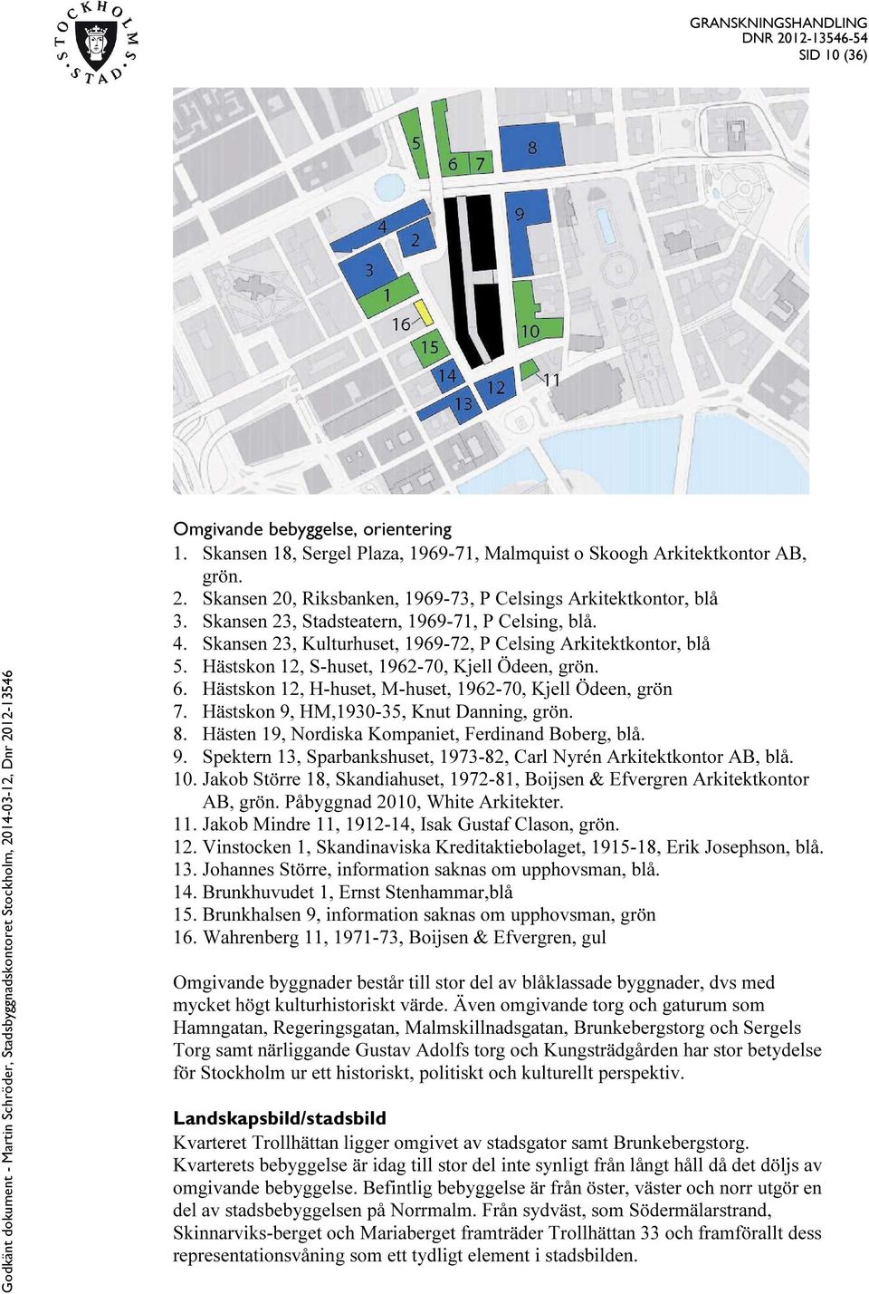 Hästskon 12, H-huset, M-huset, 1962-70, Kjell Ödeen, grön 7. Hästskon 9, HM,1930-35, Knut Danning, grön. 8. Hästen 19, Nordiska Kompaniet, Ferdinand Boberg, blå. 9. Spektern 13, Sparbankshuset, 1973-82, Carl Nyrén Arkitektkontor AB, blå.