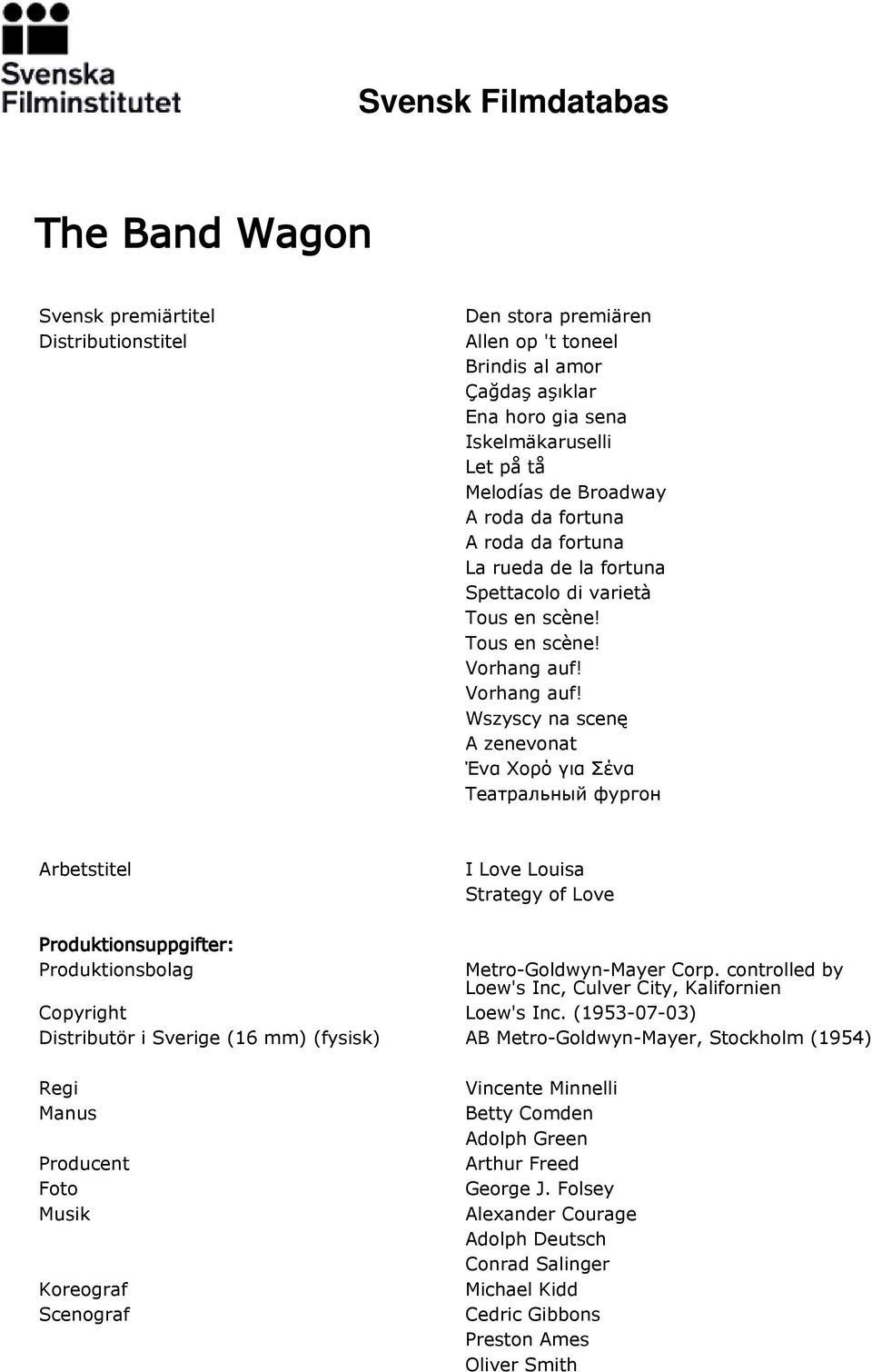 Vorhang auf! Wszyscy na scen A zenevonat Arbetstitel I Love Louisa Strategy of Love Produktionsuppgifter: Produktionsbolag Metro-Goldwyn-Mayer Corp.
