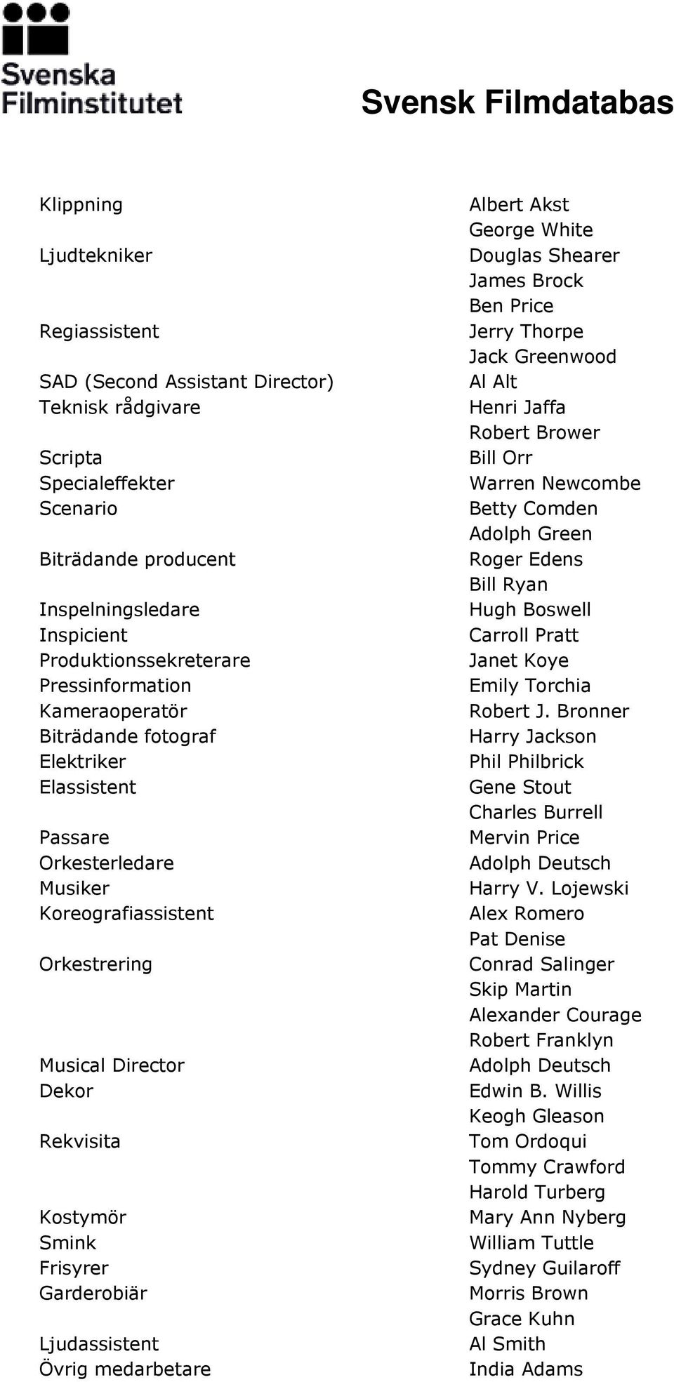 Garderobiär Ljudassistent Övrig medarbetare Albert Akst George White Douglas Shearer James Brock Ben Price Jerry Thorpe Jack Greenwood Al Alt Henri Jaffa Robert Brower Bill Orr Warren Newcombe Betty