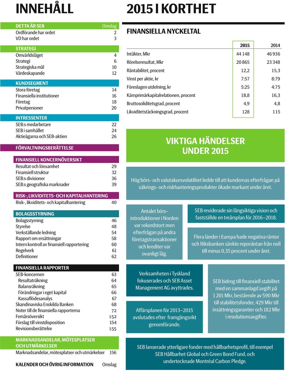 struktur 32 SEB:s divisioner 36 SEB:s geografiska marknader 39 RISK-, LIKVIDITETS- OCH KAPITALHANTERING Risk-, likviditets- och kapitalhantering 40 BOLAGSSTYRNING Bolagsstyrning 46 Styrelse 48