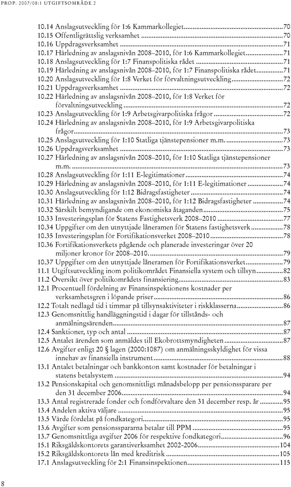 21 Uppdragsverksamhet...72 10.22 Härledning av anslagsnivån 2008 2010, för 1:8 Verket för förvaltningsutveckling...72 10.23 Anslagsutveckling för 1:9 Arbetsgivarpolitiska frågor...72 10.24 Härledning av anslagsnivån 2008 2010, för 1:9 Arbetsgivarpolitiska frågor.