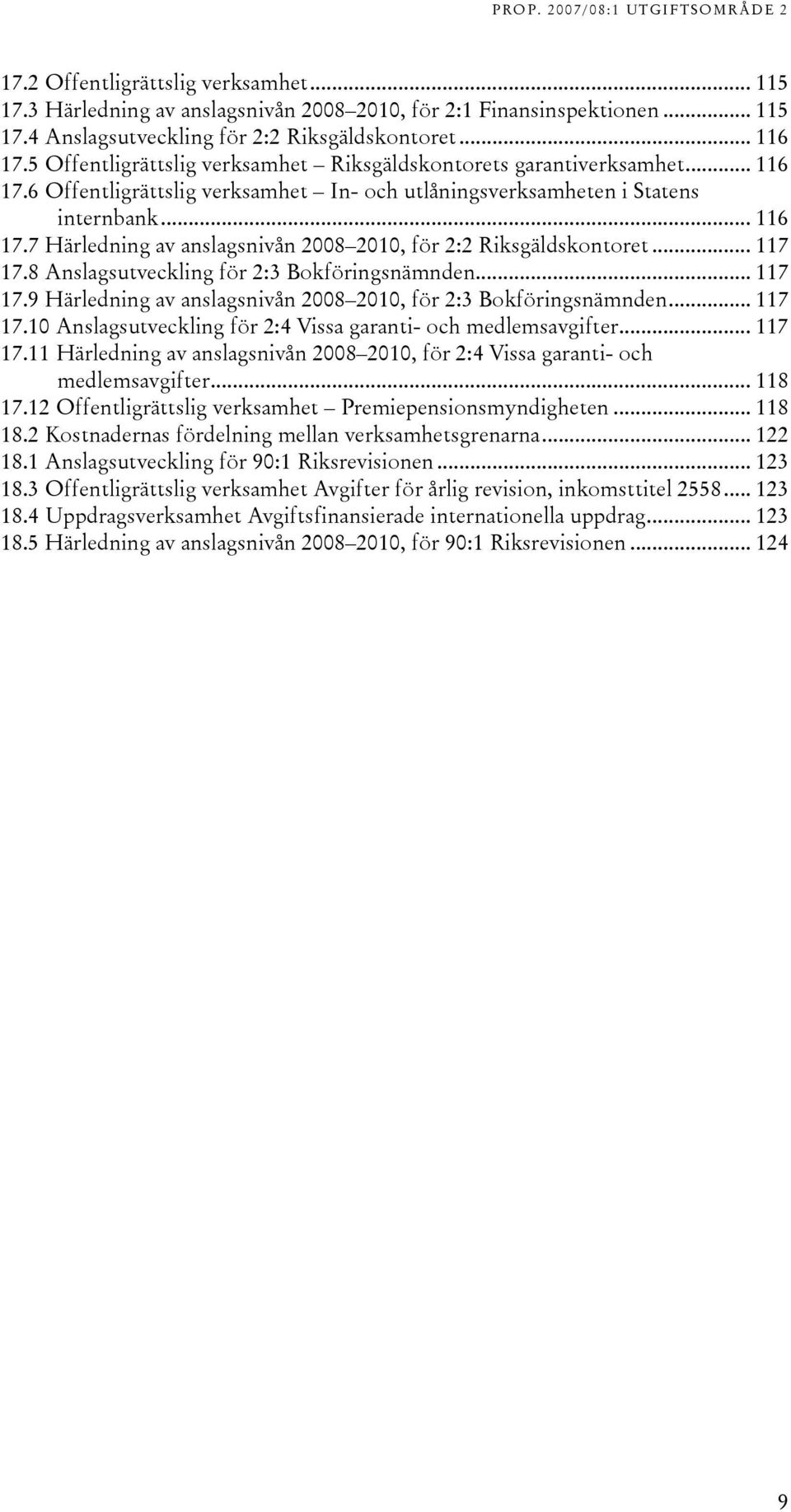 .. 117 17.8 Anslagsutveckling för 2:3 Bokföringsnämnden... 117 17.9 Härledning av anslagsnivån 2008 2010, för 2:3 Bokföringsnämnden... 117 17.10 Anslagsutveckling för 2:4 Vissa garanti- och medlemsavgifter.