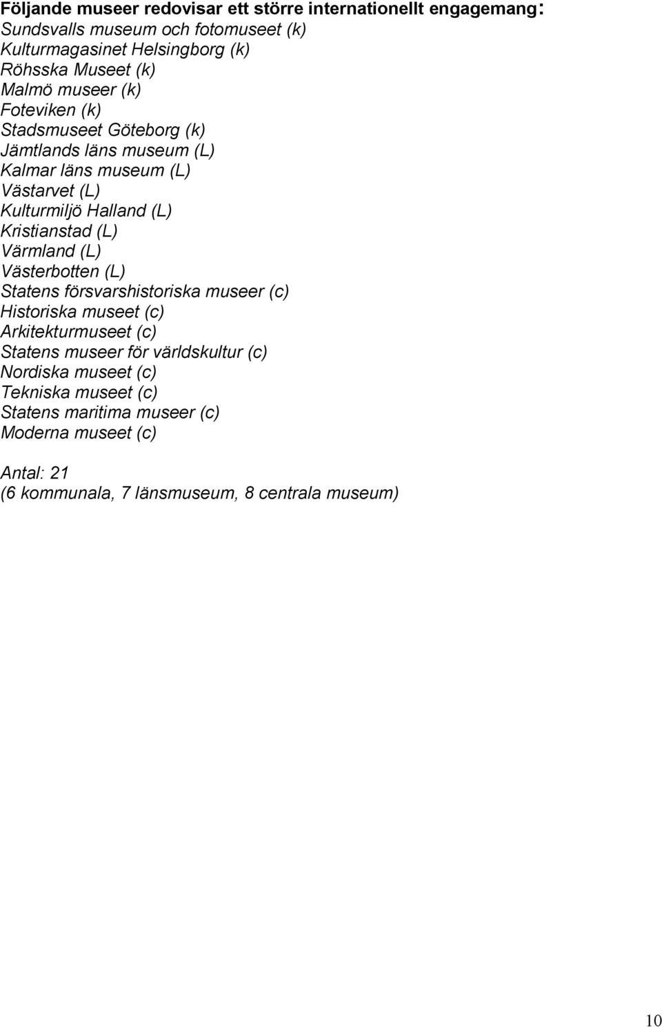 Kristianstad (L) Värmland (L) Västerbotten (L) Statens försvarshistoriska museer (c) Historiska museet (c) Arkitekturmuseet (c) Statens museer för