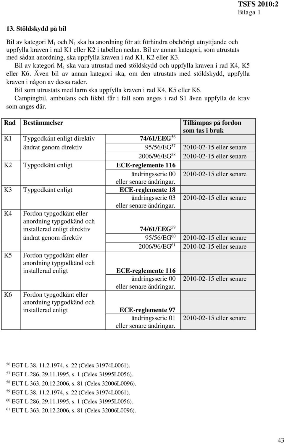 Även bil av annan kategori ska, om den utrustats med stöldskydd, uppfylla kraven i någon av dessa rader. Bil som utrustats med larm ska uppfylla kraven i rad K4, K5 eller K6.