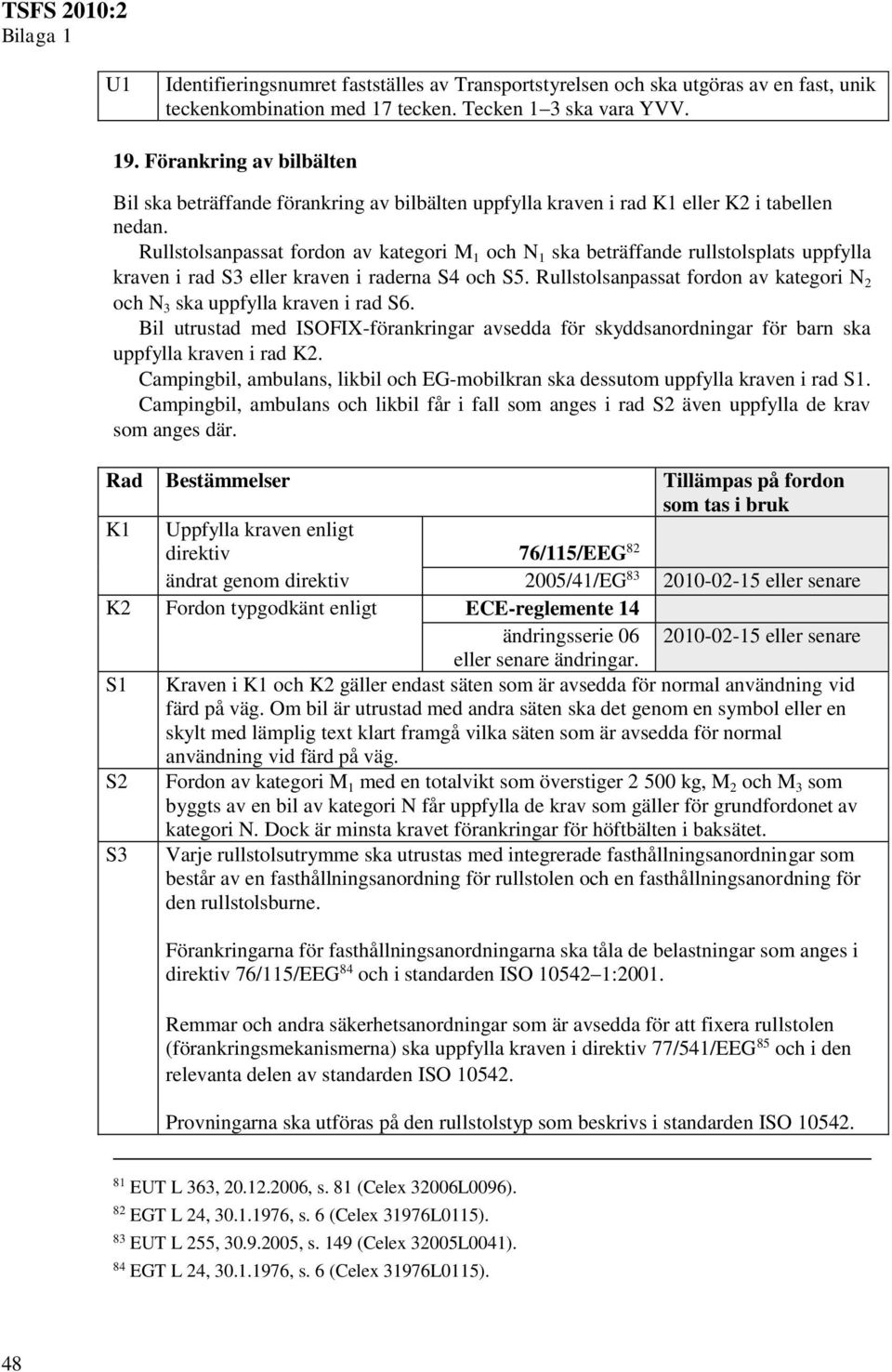 Rullstolsanpassat fordon av kategori M 1 och N 1 ska beträffande rullstolsplats uppfylla kraven i rad S3 eller kraven i raderna S4 och S5.