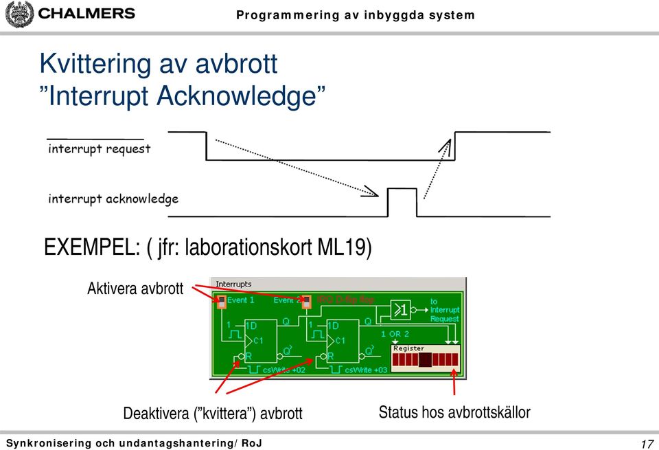 laborationskort ML19) Aktivera avbrott