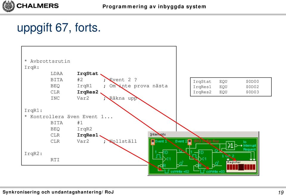 EQU $0D00 IrqRes1 EQU $0D02 IrqRes2 EQU $0D03 IrqR1: * Kontrollera även