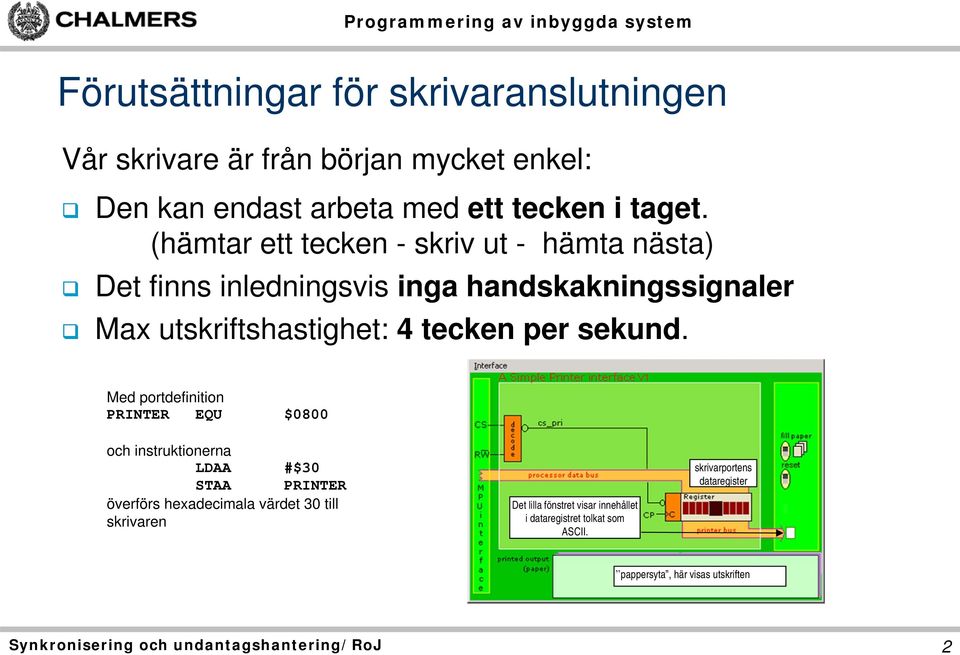 per sekund.