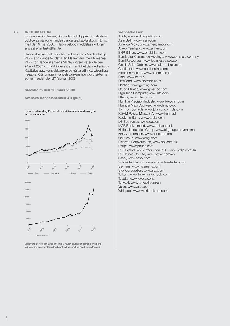 Handelsbanken bekräftar härmed att ovanstående Slutliga Villkor är gällande för detta lån tillsammans med Allmänna Villkor för Handelsbankens MTN-program daterade den 24 april 2007 och förbinder sig