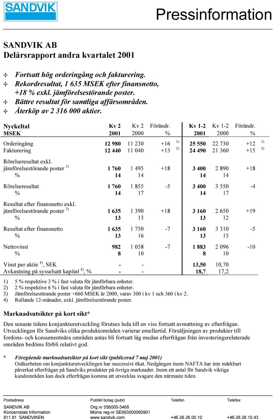 MSEK 2001 2000 % 2001 2000 % Orderingång 12 980 11 230 +16 1) 25 550 22 730 +12 1) Fakturering 12 440 11 040 +13 2) 24 490 21 360 +15 2) Rörelseresultat exkl.