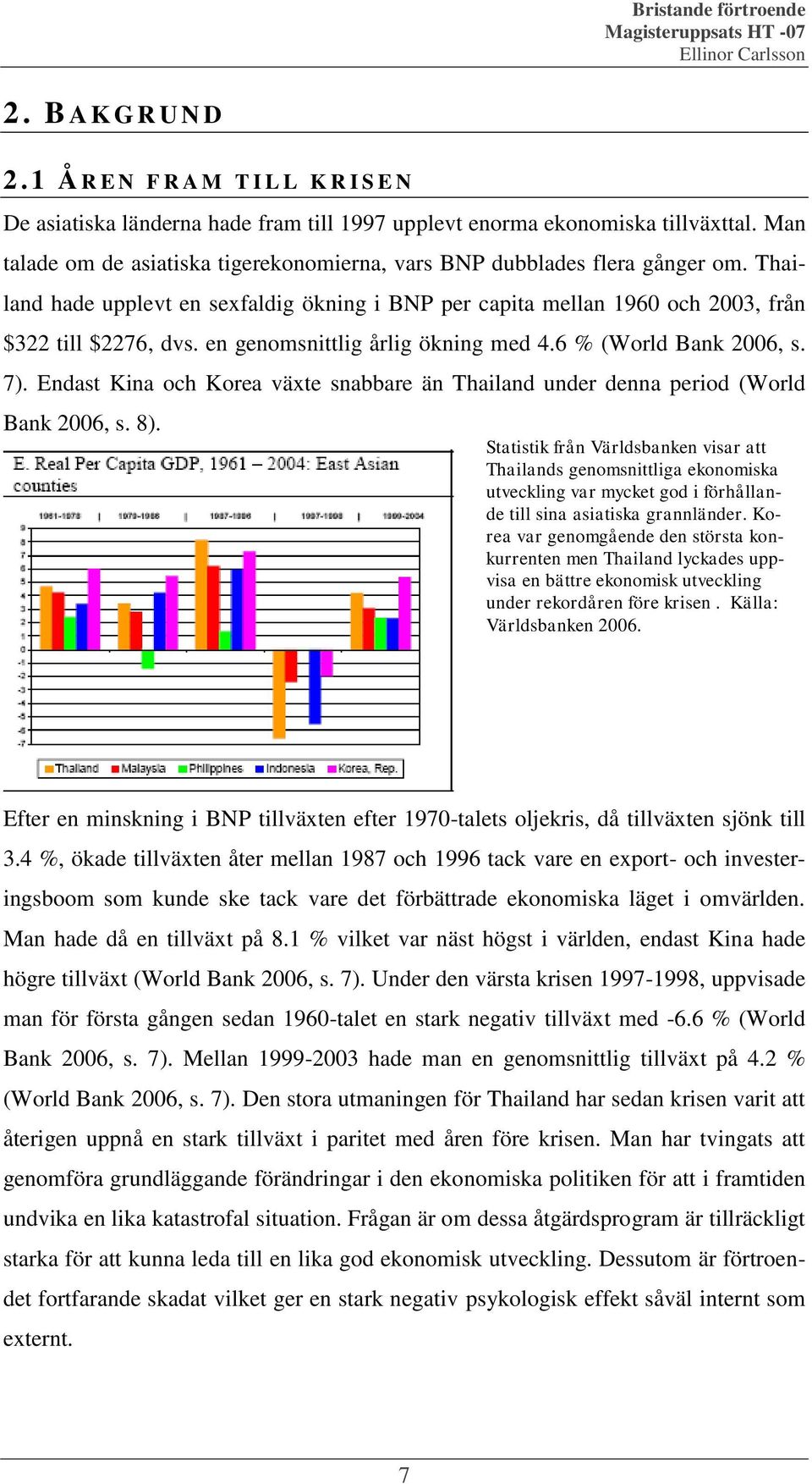 en genomsnittlig årlig ökning med 4.6 % (World Bank 2006, s. 7). Endast Kina och Korea växte snabbare än Thailand under denna period (World Bank 2006, s. 8).