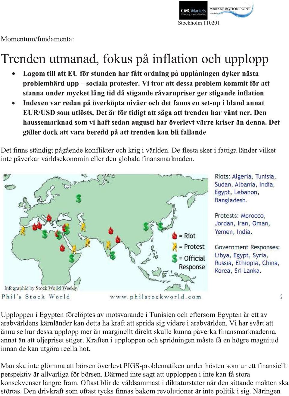 EUR/USD som utlösts. Det är för tidigt att säga att trenden har vänt ner. Den haussemarknad som vi haft sedan augusti har överlevt värre kriser än denna.