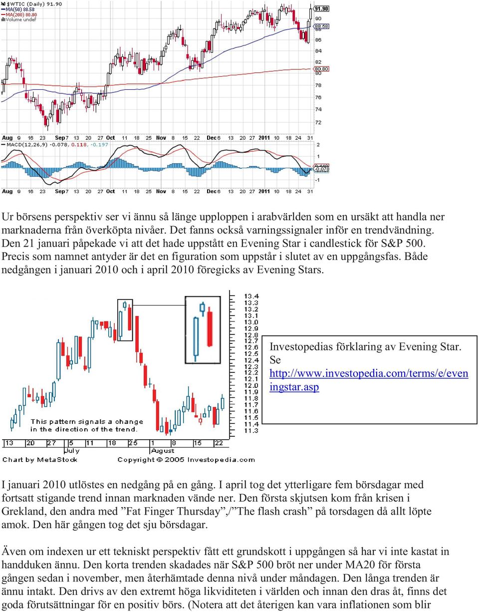 Både nedgången i januari 2010 och i april 2010 föregicks av Evening Stars. Investopedias förklaring av Evening Star. Se http://www.investopedia.com/terms/e/even ingstar.